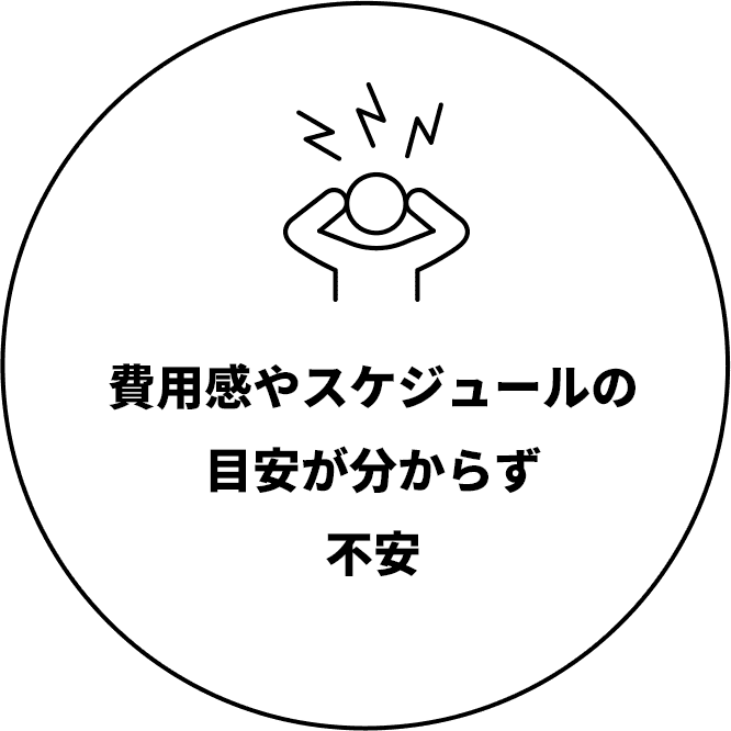 費用感やスケジュールの目安が分からず不安